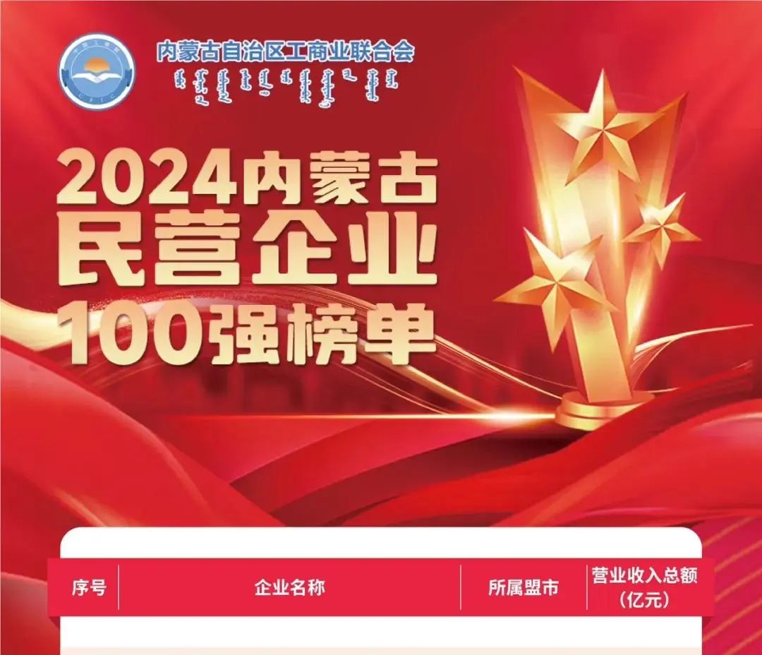 大中礦業(yè)股份有限公司榮獲2024內(nèi)蒙古民營(yíng)企業(yè)100強(qiáng)，位列七十五名